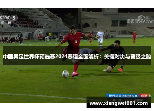 中国男足世界杯预选赛2024赛程全面解析：关键对决与晋级之路