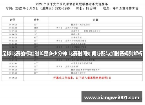 足球比赛的标准时长是多少分钟 比赛时间如何分配与加时赛规则解析
