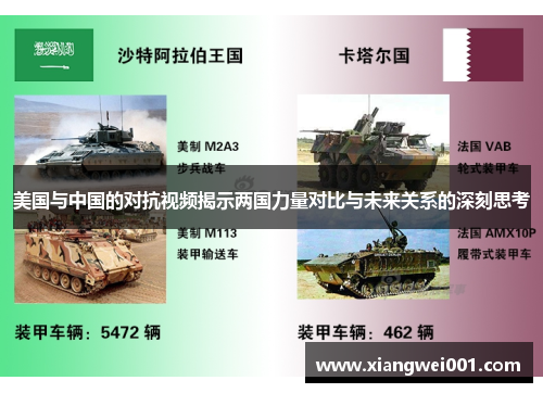 美国与中国的对抗视频揭示两国力量对比与未来关系的深刻思考