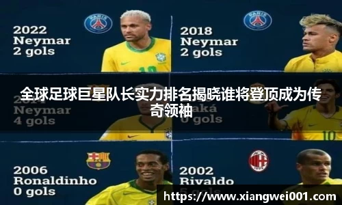 全球足球巨星队长实力排名揭晓谁将登顶成为传奇领袖
