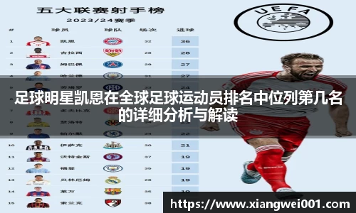 足球明星凯恩在全球足球运动员排名中位列第几名的详细分析与解读